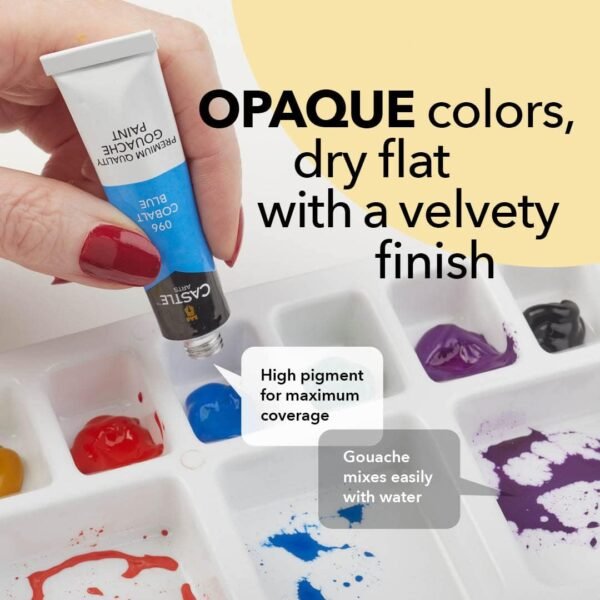 4-Piece Gouache Paint Tube Set (12ml Tubes) - Image 4