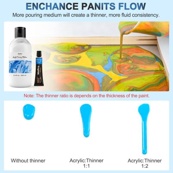 Acrylic Pouring Medium & Thinner (250ml) - Image 4