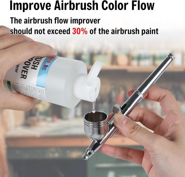 Airbrush Flow Improver for Acrylic Paints (250ml) - Image 4