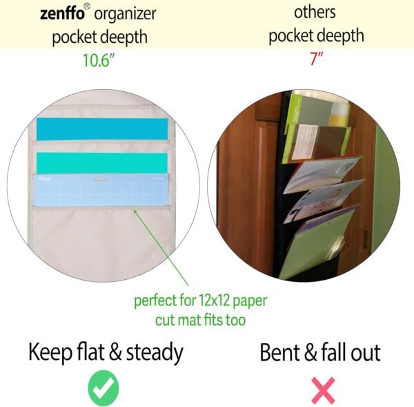 Hanging Organizer for 12x12 Paper, Vinyl & Craft Sheets - Image 3