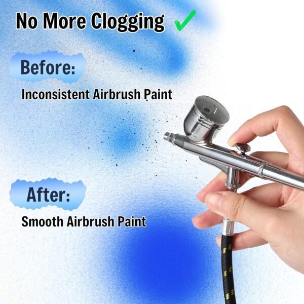 Airbrush Flow Improver for Acrylic Paints (250ml) - Image 3