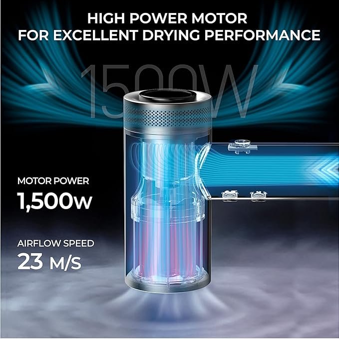 Hair Dryer with Diffuser - Fast Ionic Blow Dryer - Image 3