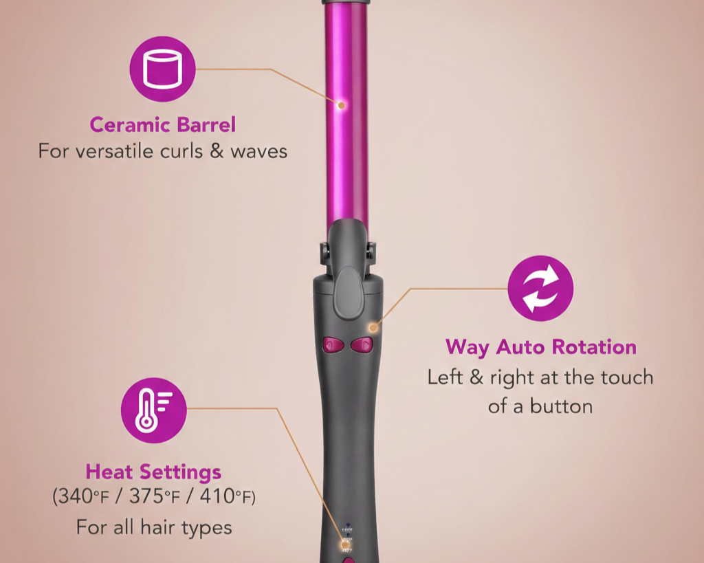 1-Inch Automatic Rotating Ceramic Curling Iron with Fast Heating for Effortless Waves - Image 2