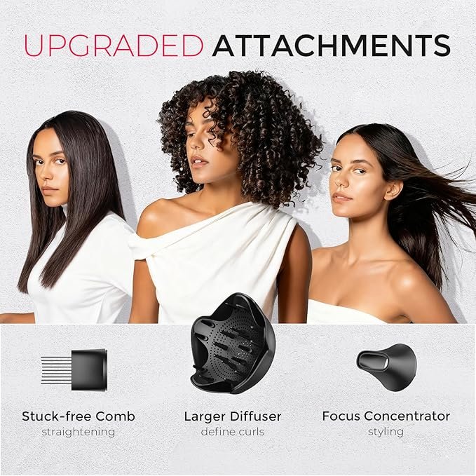 Ionic Hair Dryer with Diffuser & Comb Attachments - Image 2
